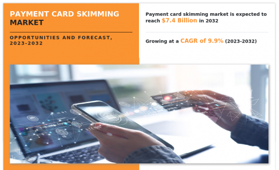 Payment Card Skimming Market-IMG1