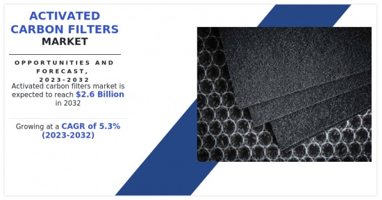 Activated Carbon Filters Market-IMG1