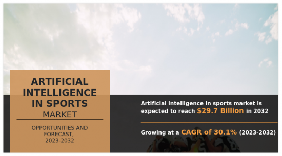 Artificial Intelligence in Sports Market-IMG1