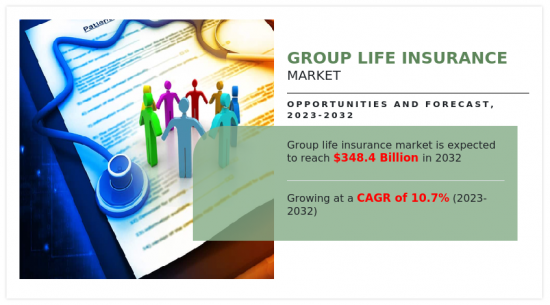 Group Life Insurance Market-IMG1