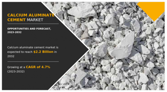 Calcium Aluminate Cement Market-IMG1