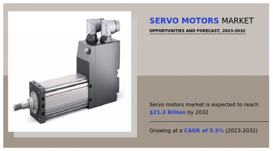 Servo Motors Market-IMG1