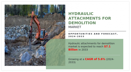 Hydraulic Attachments For Demolition Market-IMG1