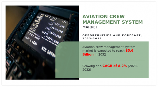 Aviation Crew Management System Market-IMG1