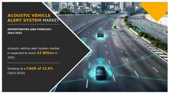 Acoustic Vehicle Alert System Market-IMG1