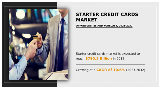 Starter Credit Cards Market-IMG1