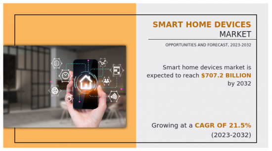 Smart Home Devices Market-IMG1