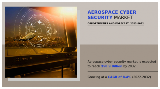 Aerospace Cyber Security Market-IMG1