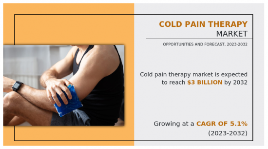 Cold Pain Therapy Market-IMG1