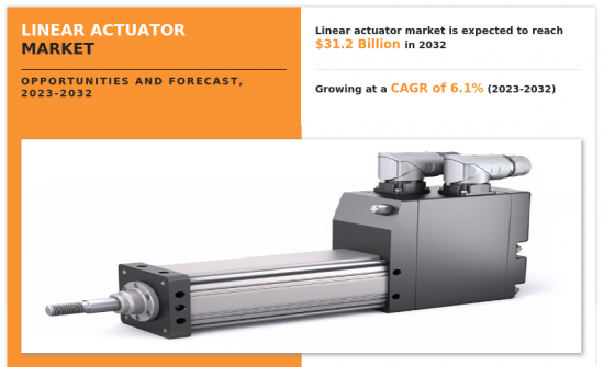 Linear Actuator Market-IMG1