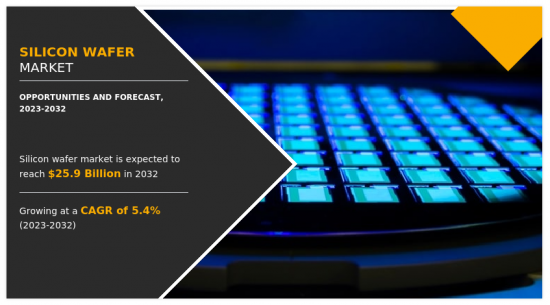 Silicon Wafer Market-IMG1