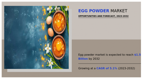 Egg Powder Market-IMG1