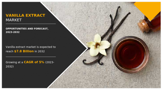 Vanilla Extract Market-IMG1