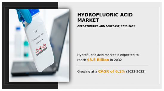 Hydrofluoric Acid Market-IMG1