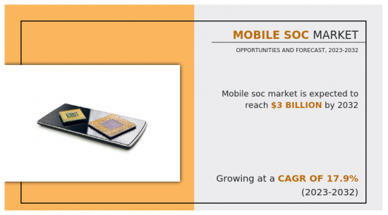 Mobile SoC Market-IMG1