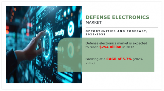 Defense Electronics Market-IMG1