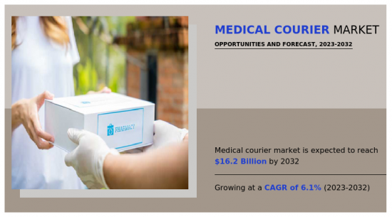 Medical Courier Market-IMG1