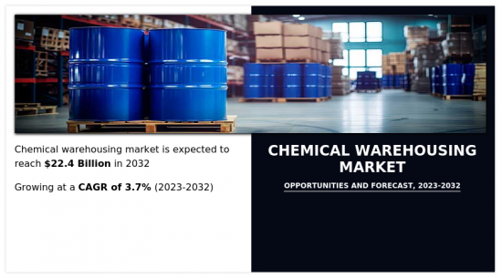 Chemical Warehousing Market-IMG1