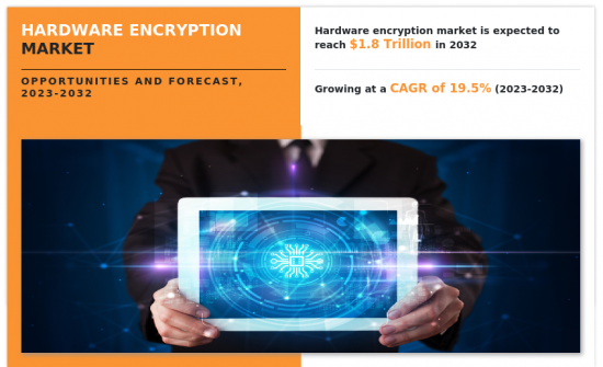 Hardware Encryption Market-IMG1