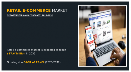 Retail E-commerce Market-IMG1