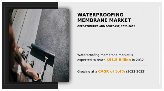 Waterproofing Membrane Market-IMG1