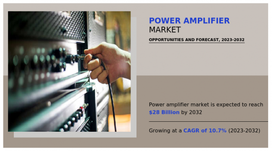 Power Amplifier Market-IMG1