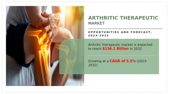Arthritic Therapeutic Market-IMG1