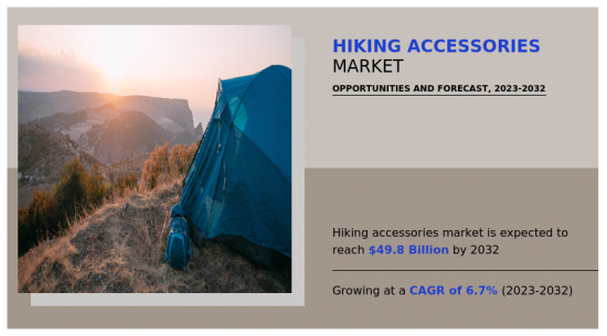 Hiking Accessories Market-IMG1