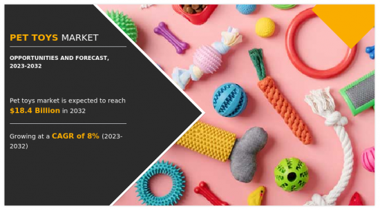 Pet Toys Market-IMG1