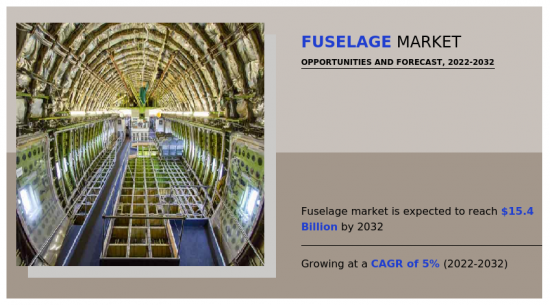 Fuselage Market-IMG1