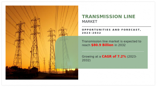 Transmission Line Market-IMG1