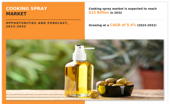 Cooking Spray Market-IMG1