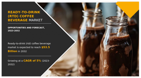 Ready-to-drink Coffee Beverage Market-IMG1