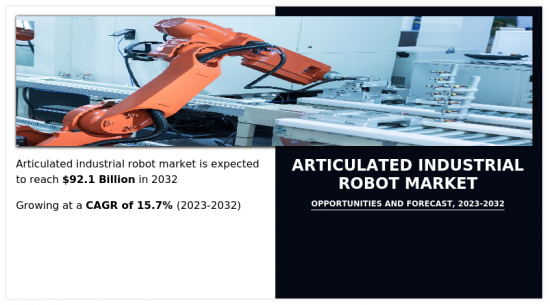 Articulated Industrial Robot Market-IMG1