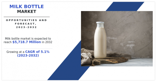 Milk Bottle Market-IMG1