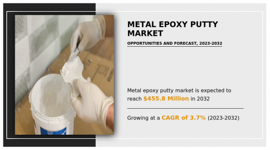 Metal Epoxy Putty Market-IMG1