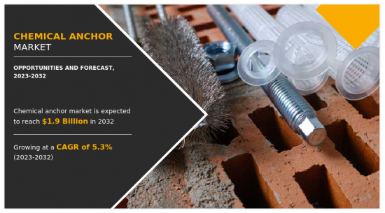 Chemical Anchor Market-IMG1