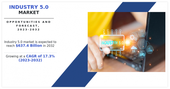 Industry 5.0 Market-IMG1