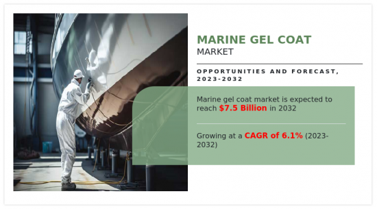 Marine Gel Coat Market-IMG1