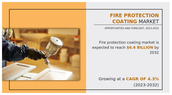 Fire Protection Coating Market-IMG1