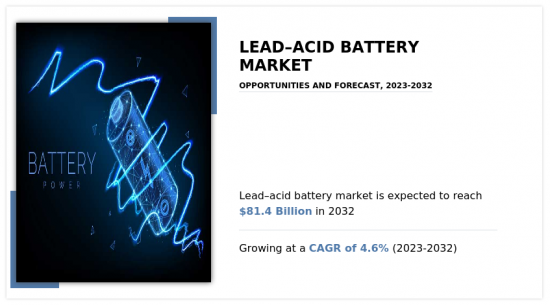 Lead-Acid Battery Market-IMG1