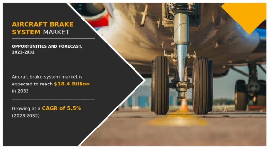 Aircraft Brake System Market-IMG1
