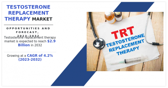 Testosterone Replacement Therapy Market-IMG1