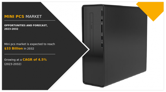 Mini PCs Market - IMG1