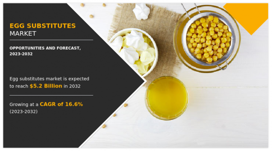 Egg Substitutes Market-IMG1