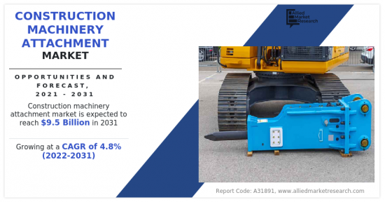 Construction Machinery Attachment Market-IMG1