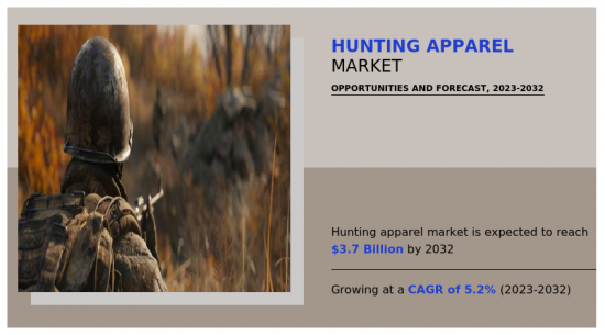 Hunting Apparel Market-IMG1