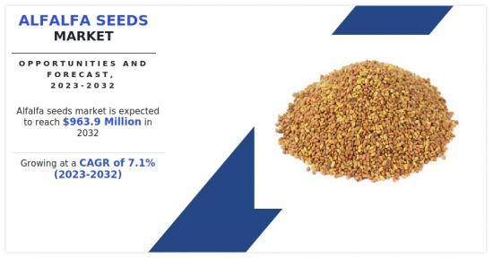 Alfalfa Seeds Market-IMG1
