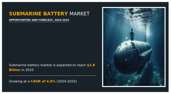Submarine Battery Market-IMG1