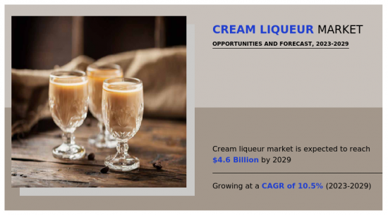 Cream Liqueur Market-IMG1